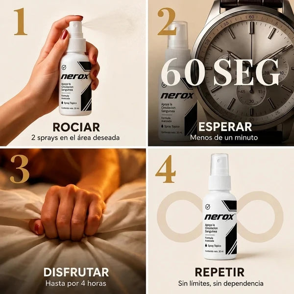NEROX™ - Dureza en segundos, sin pastillas