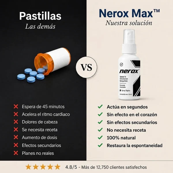 NEROX™ - Dureza en segundos, sin pastillas